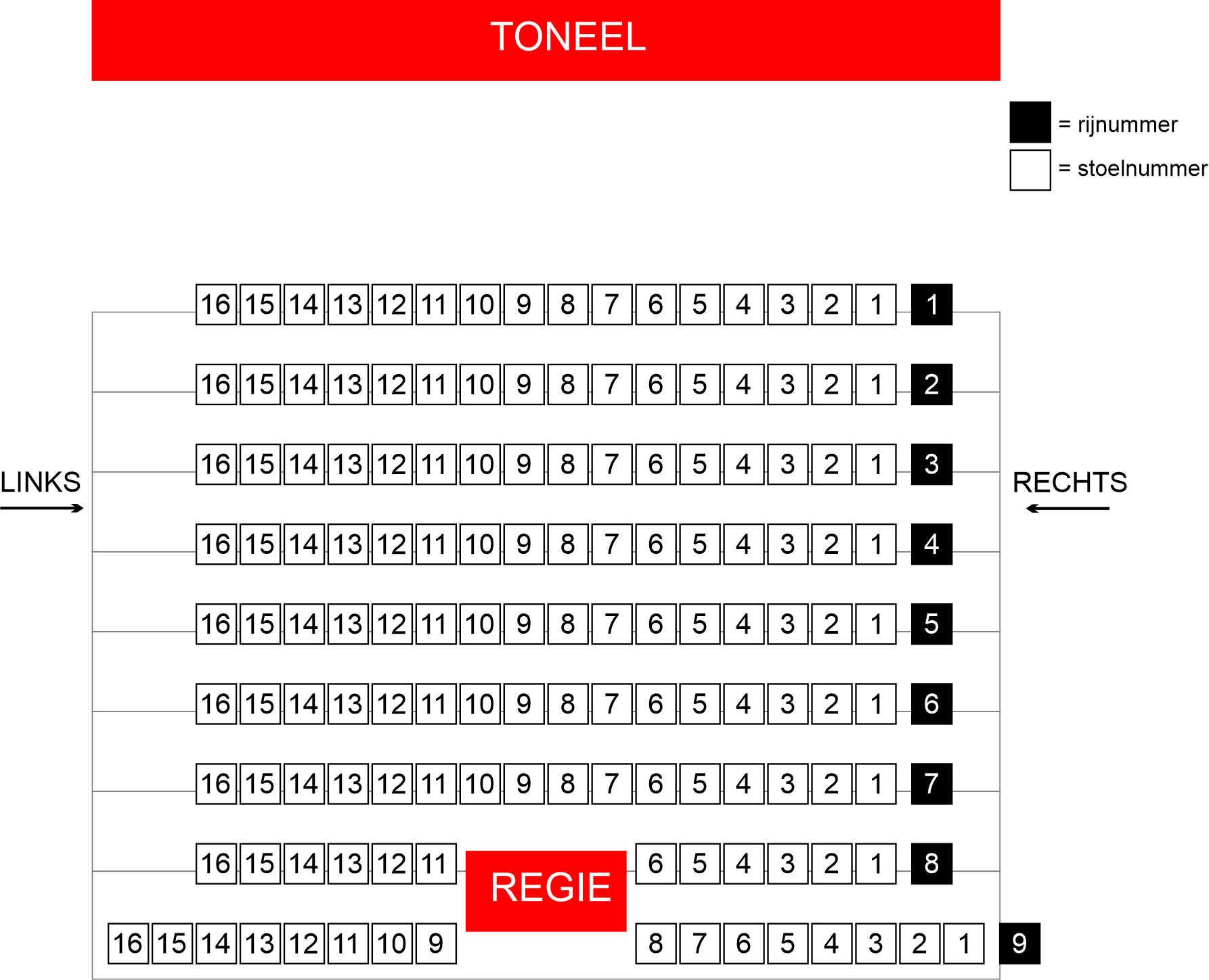 Zaalplattegrond Kleine Zaal